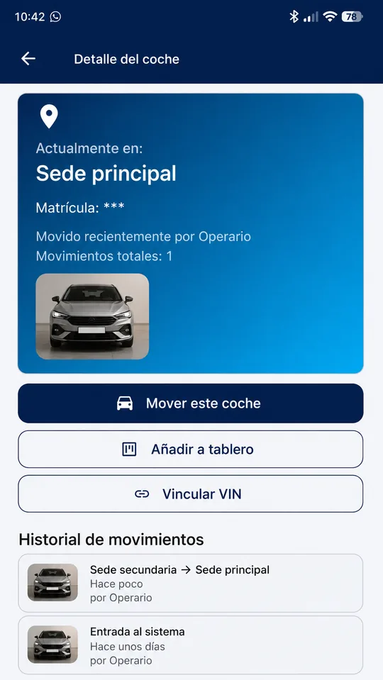 Ficha de vehículo GeoCoche